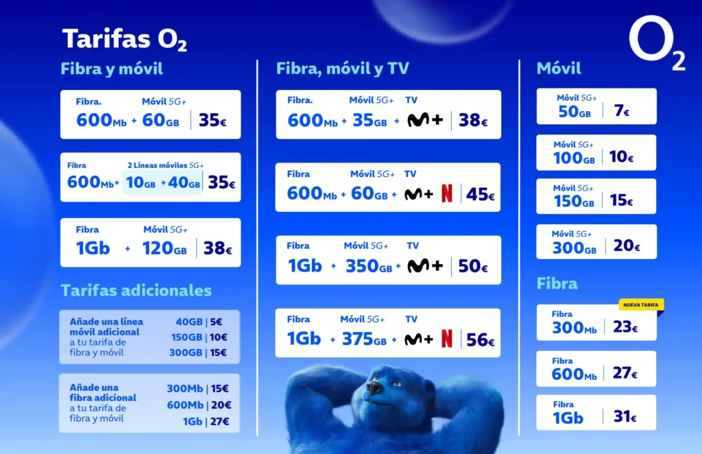 TARIFAS O2
